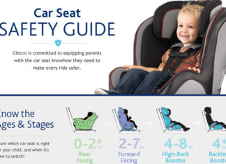 Car seat guidelines for parents
