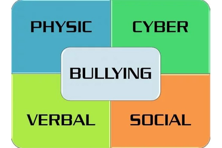 Types-of-Bullying